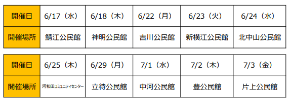 日程
