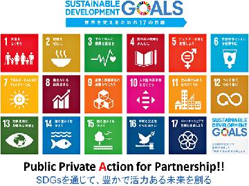 SDGs17の目標