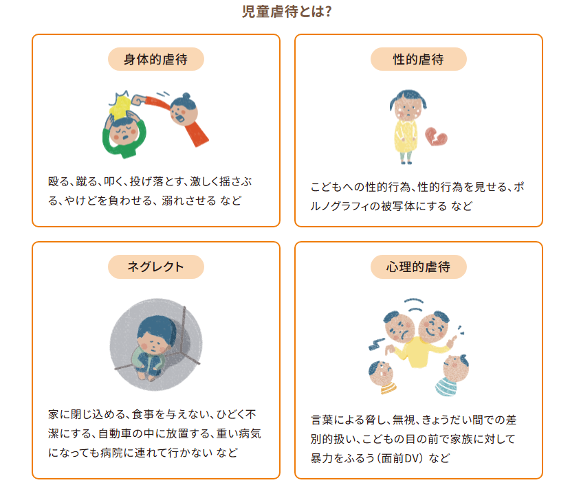 児童虐待とは？