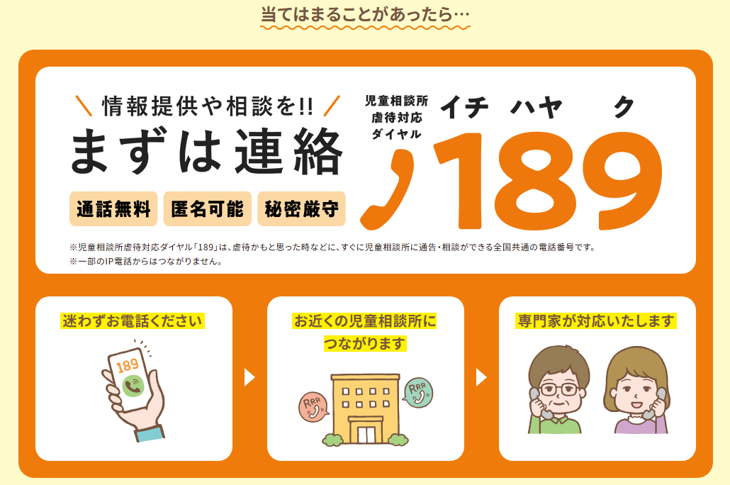 当てはまることがあったら・・・