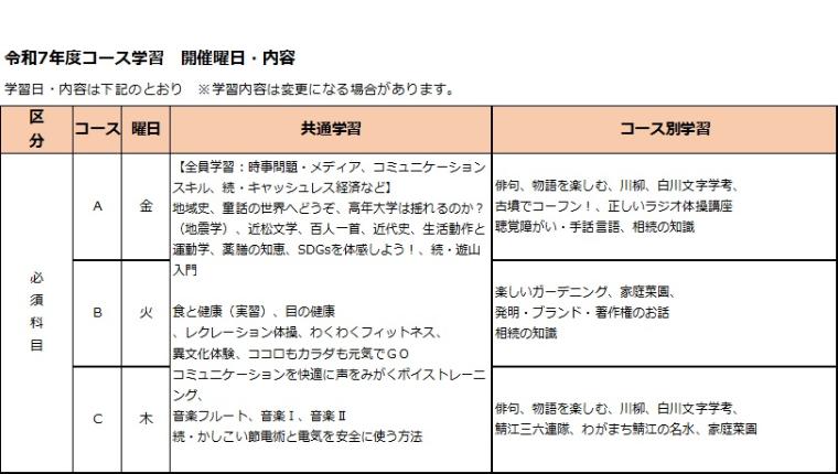 令和7年度コース学習
