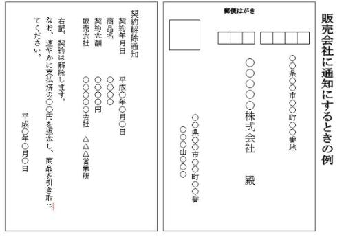 販売会社に通知するときの例