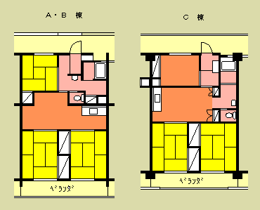 鳥羽団地ABC棟間取り図