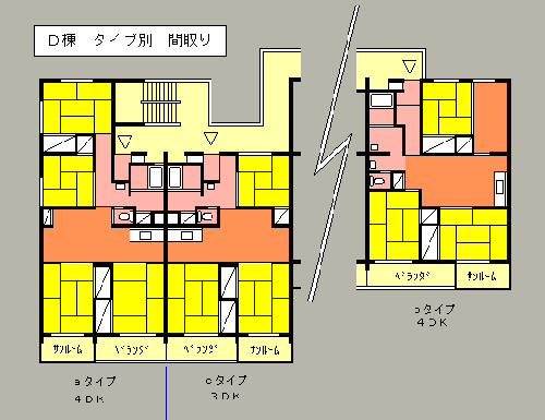 鳥羽団地D棟間取り図