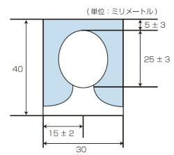 写真の規格（4×3）