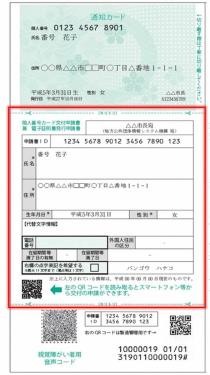 通知カード表面の交付申請書の画像