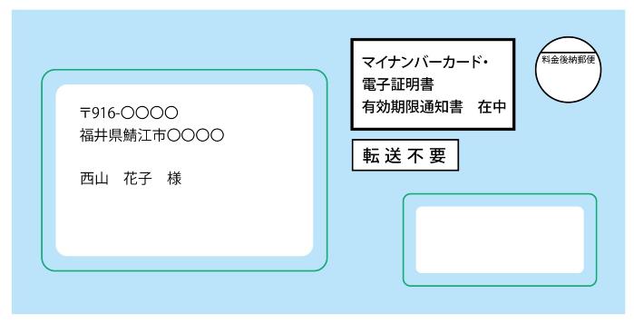 J-LIS(地方公共団体情報システム機構)から封書