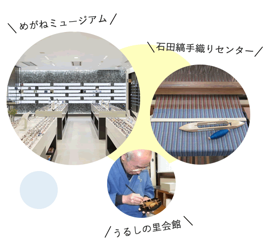 観る